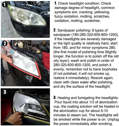 PureVa Headlight Liquid Polish Kit